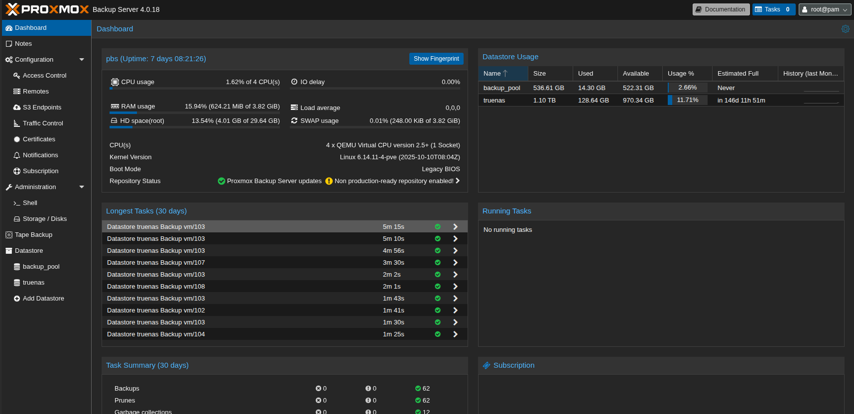 &ldquo;proxmox&rdquo;