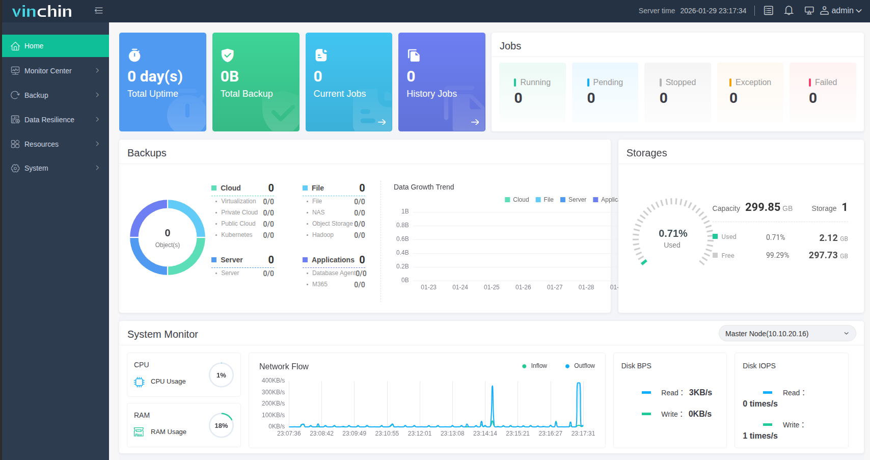 &ldquo;vinchin&rdquo;